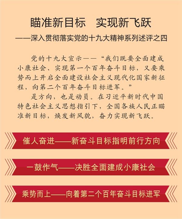 瞄準新目標　實(shí)現新飛躍——深入貫徹落實(shí)黨的十九大精神系列述評之四